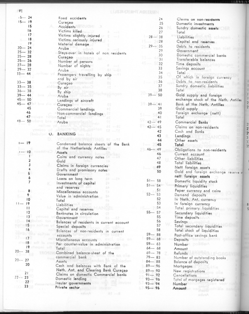 24e Jaargang No.9 - Maart 1977 - Page VI