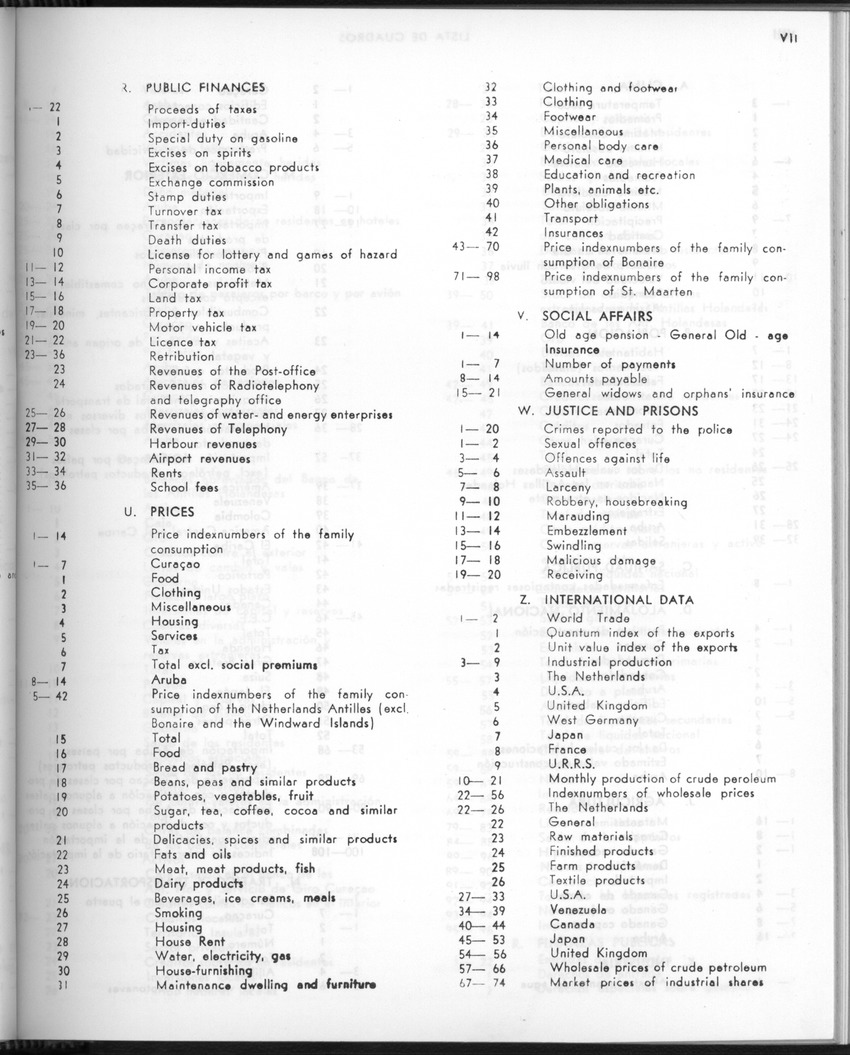 24e Jaargang No.9 - Maart 1977 - Page VII