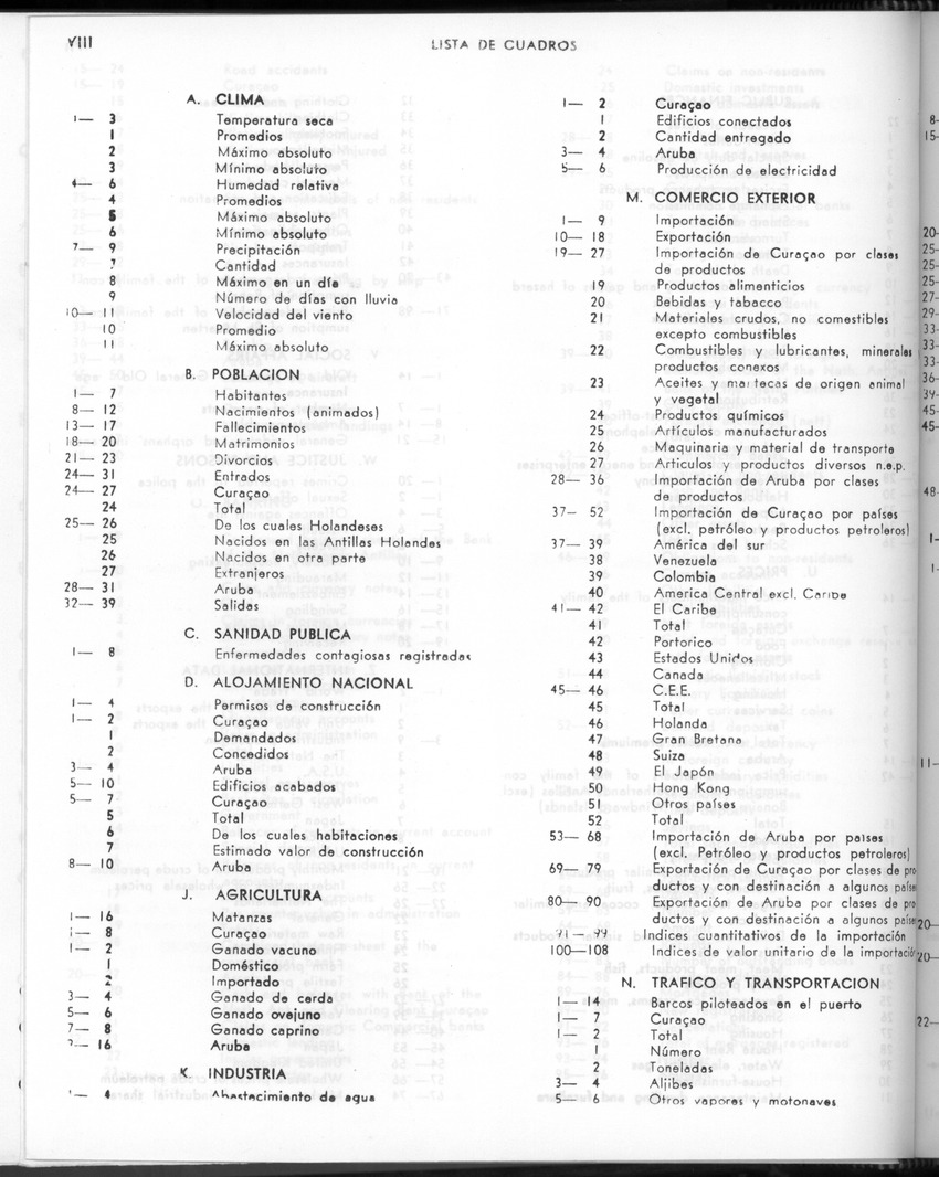 24e Jaargang No.9 - Maart 1977 - Page VIII