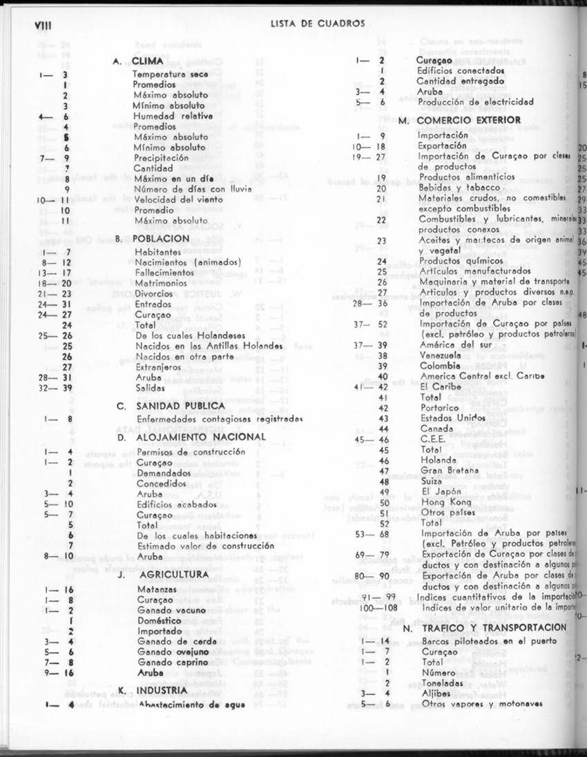 24e Jaargang No.10 - April 1977 - Page VIII