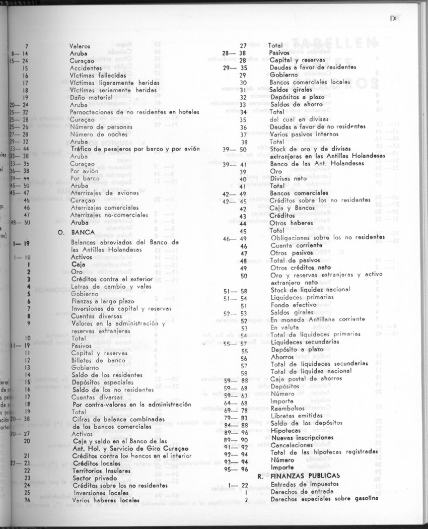 24e Jaargang No.10 - April 1977 - Page IX