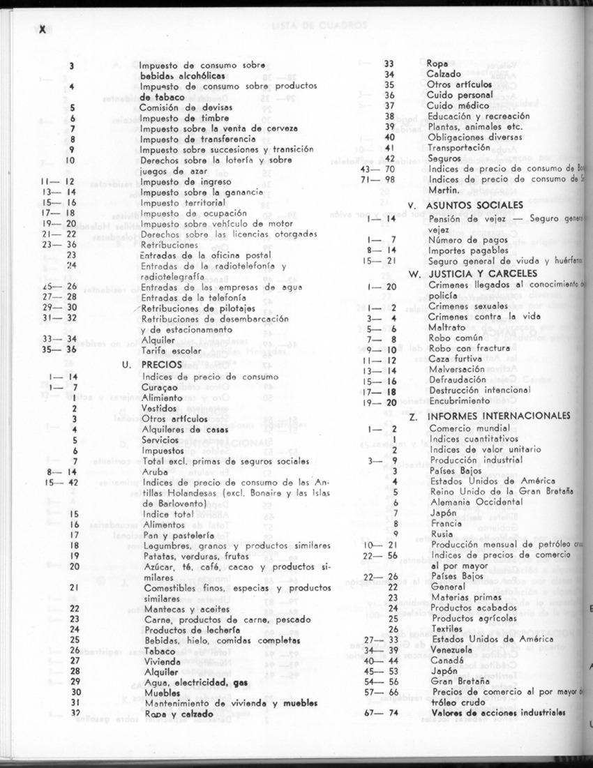 24e Jaargang No.10 - April 1977 - Page X