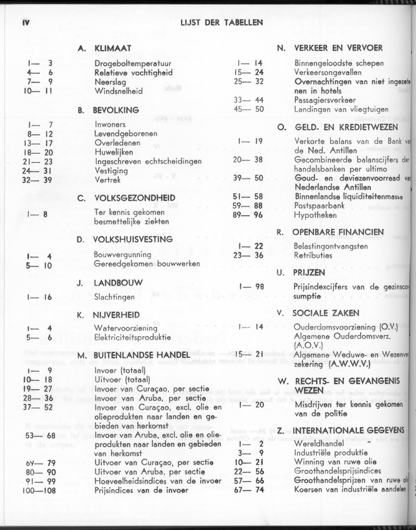 24e Jaargang No 11- Mei 1977 - Page IV