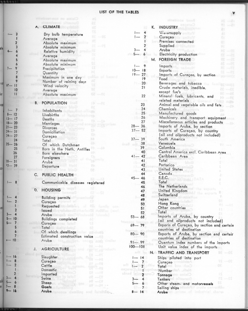 24e Jaargang No 11- Mei 1977 - Page V