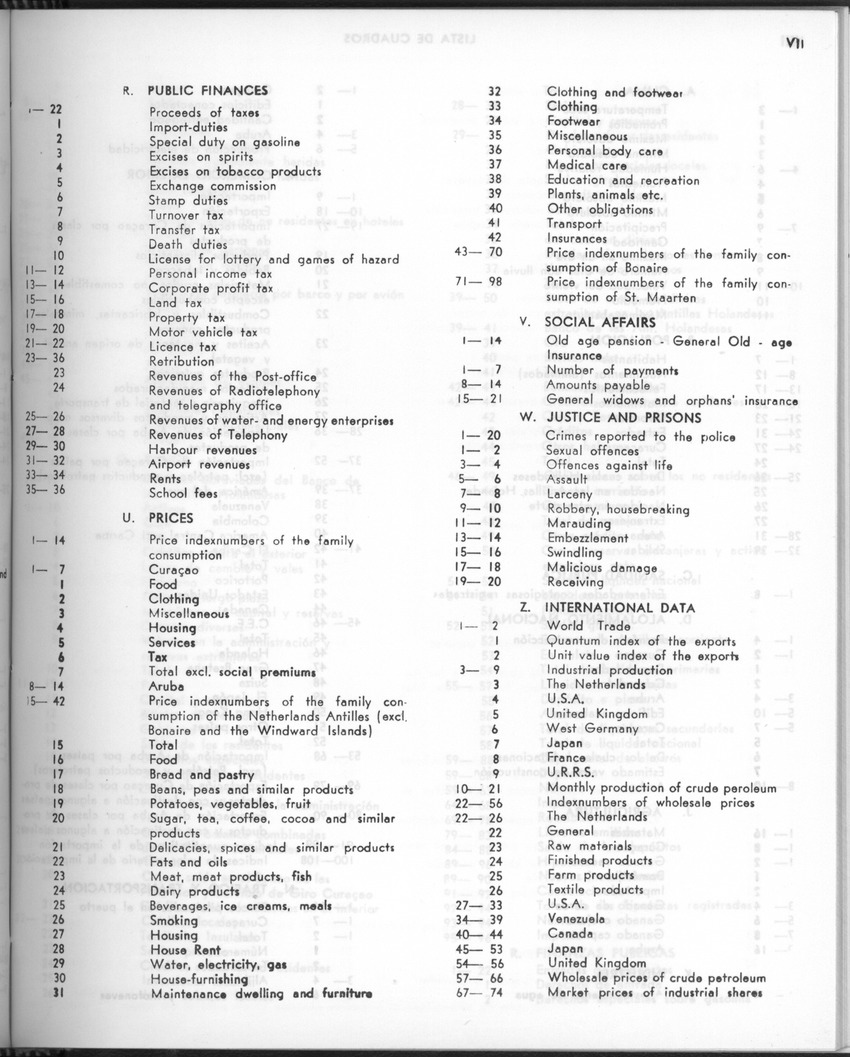 24e Jaargang No 11- Mei 1977 - Page VII