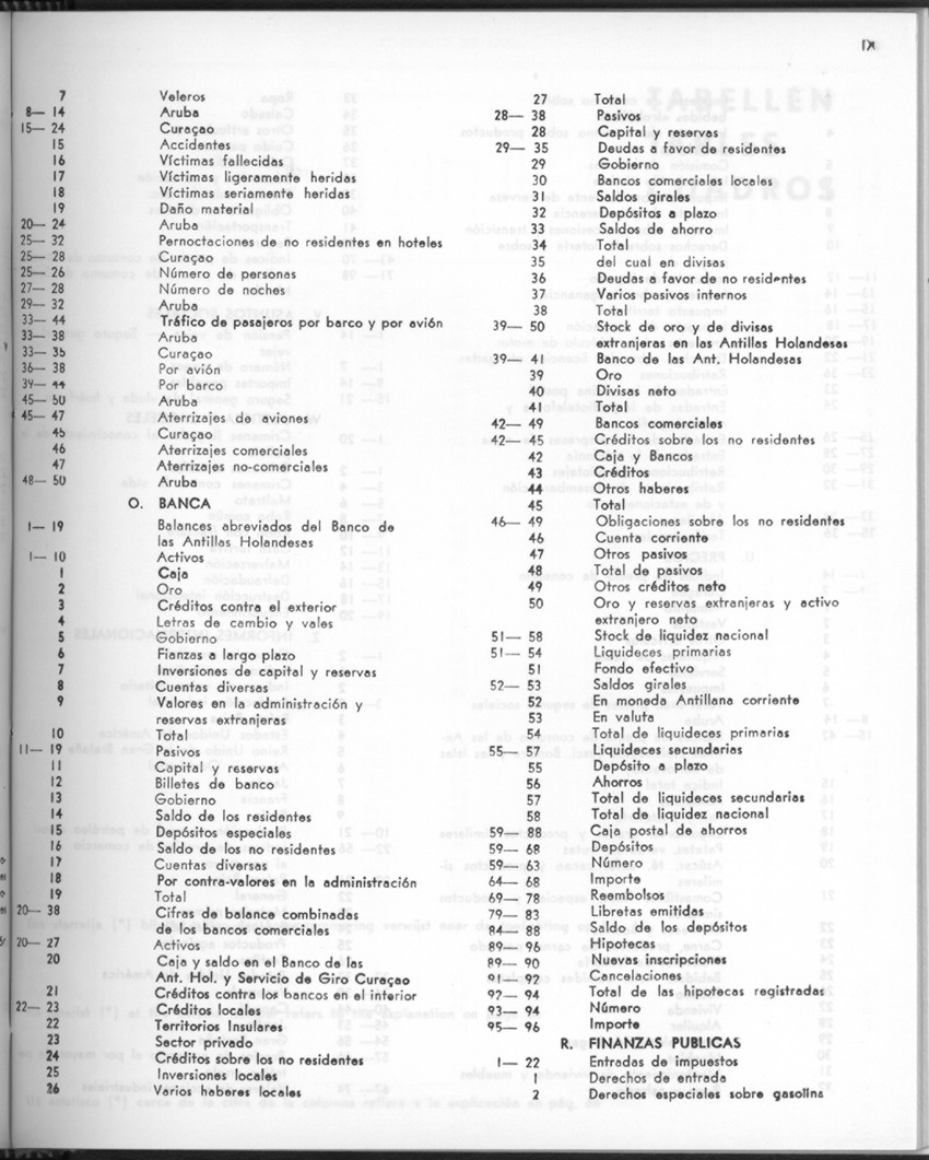 24e Jaargang No 11- Mei 1977 - Page IX