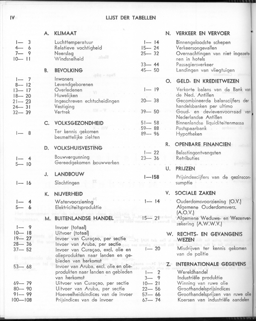 24e Jaargang No.12 - Juni 1977 - Page IV