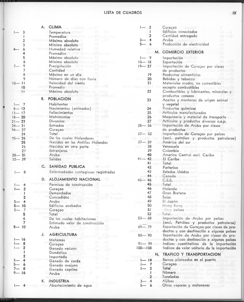 24e Jaargang No.12 - Juni 1977 - Page IX