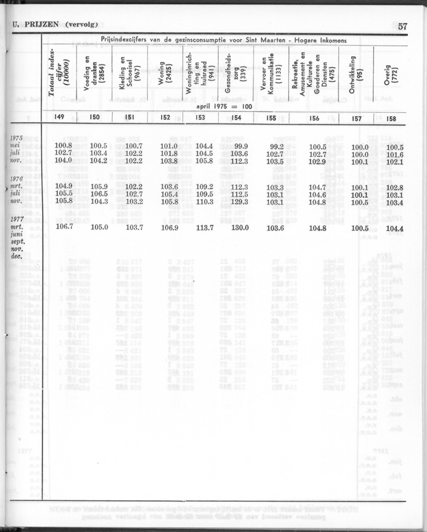 24e Jaargang No.12 - Juni 1977 - Page 57