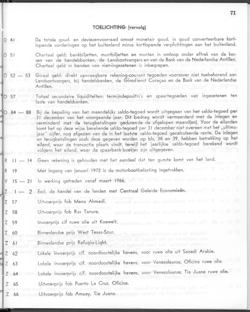 24e Jaargang No.12 - Juni 1977 - Page 71