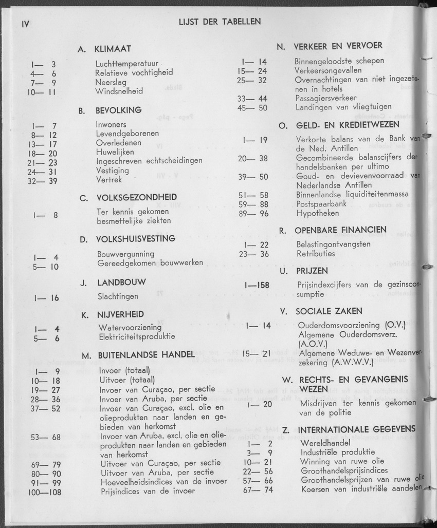 25e Jaargang No.1 - Juli 1977 - Page IV