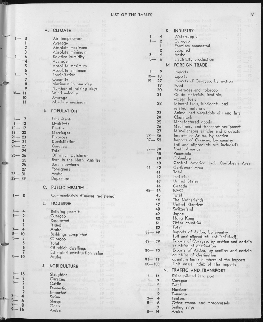 25e Jaargang No.1 - Juli 1977 - Page V