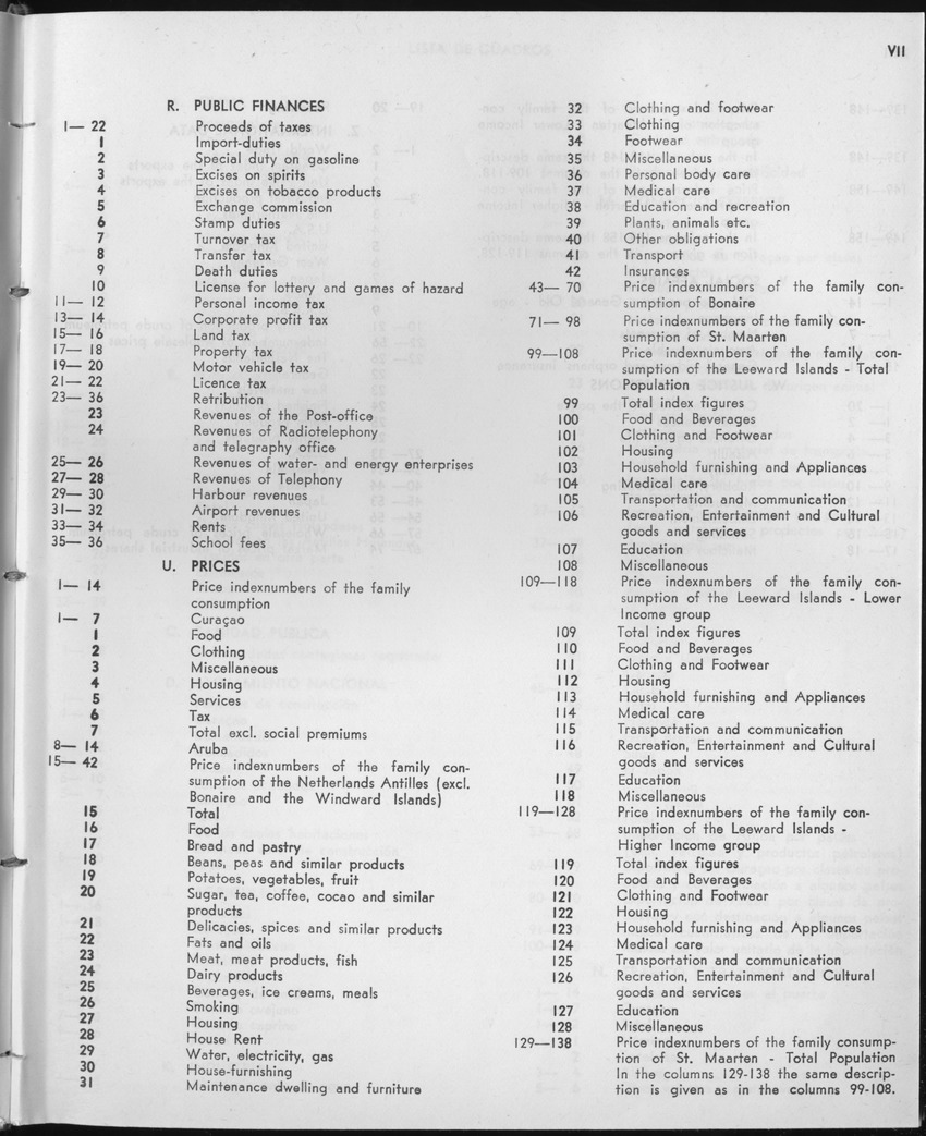 25e Jaargang No.1 - Juli 1977 - Page VII
