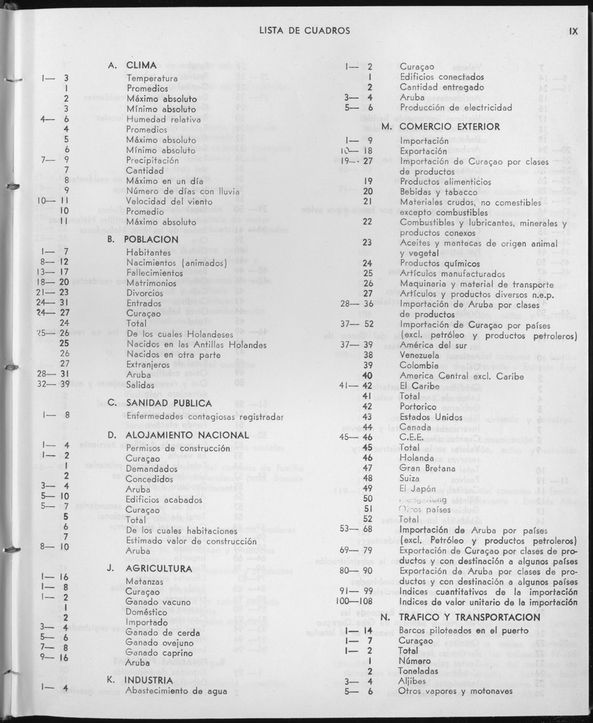 25e Jaargang No.1 - Juli 1977 - Page IX