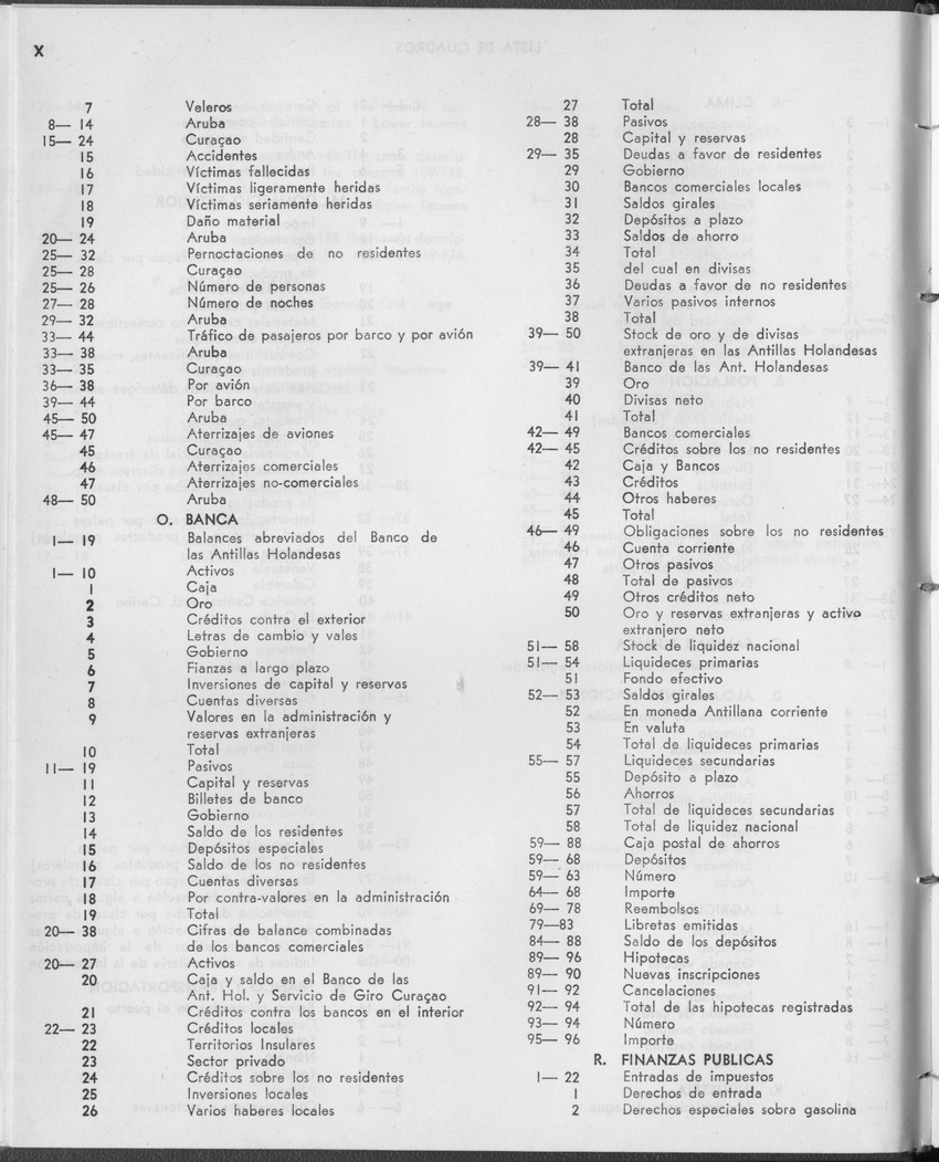 25e Jaargang No.1 - Juli 1977 - Page X