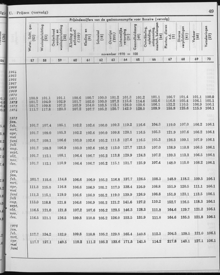 25e Jaargang No.1 - Juli 1977 - Page 49