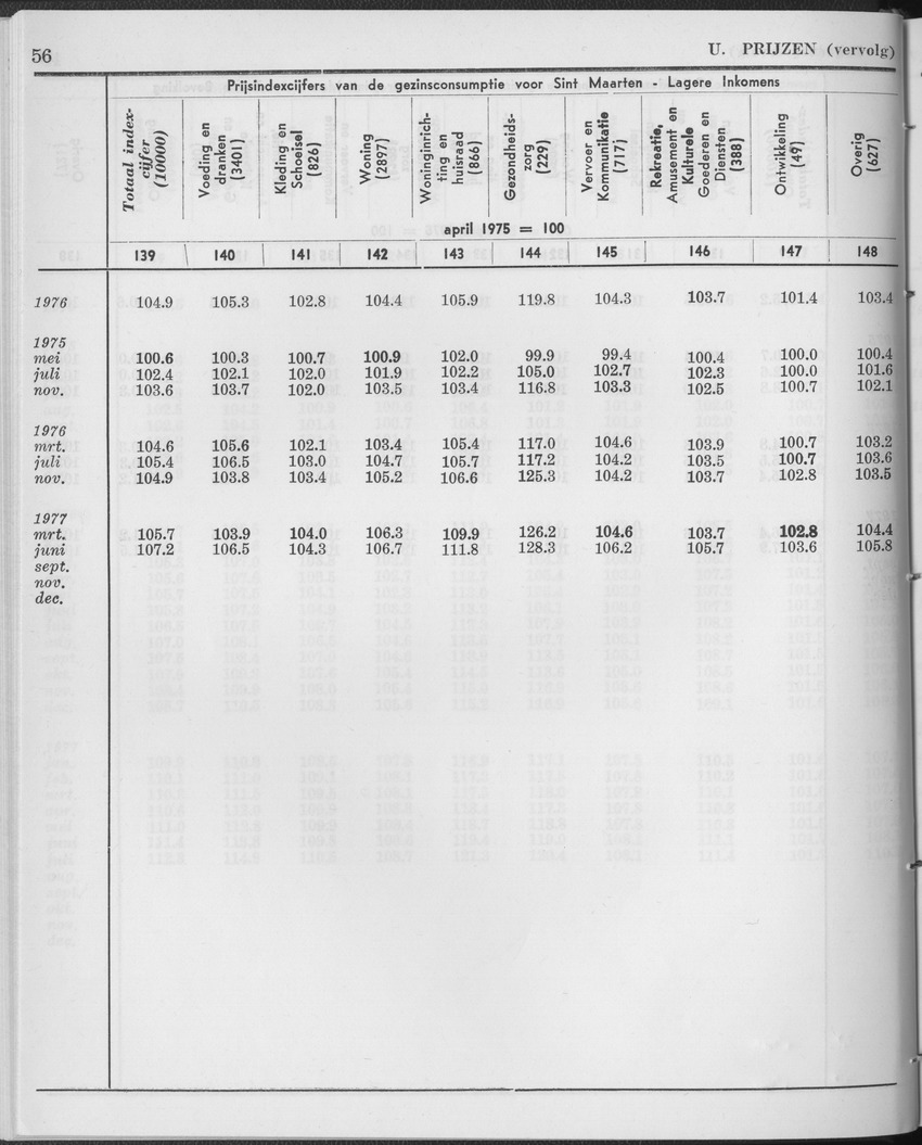 25e Jaargang No.1 - Juli 1977 - Page 56
