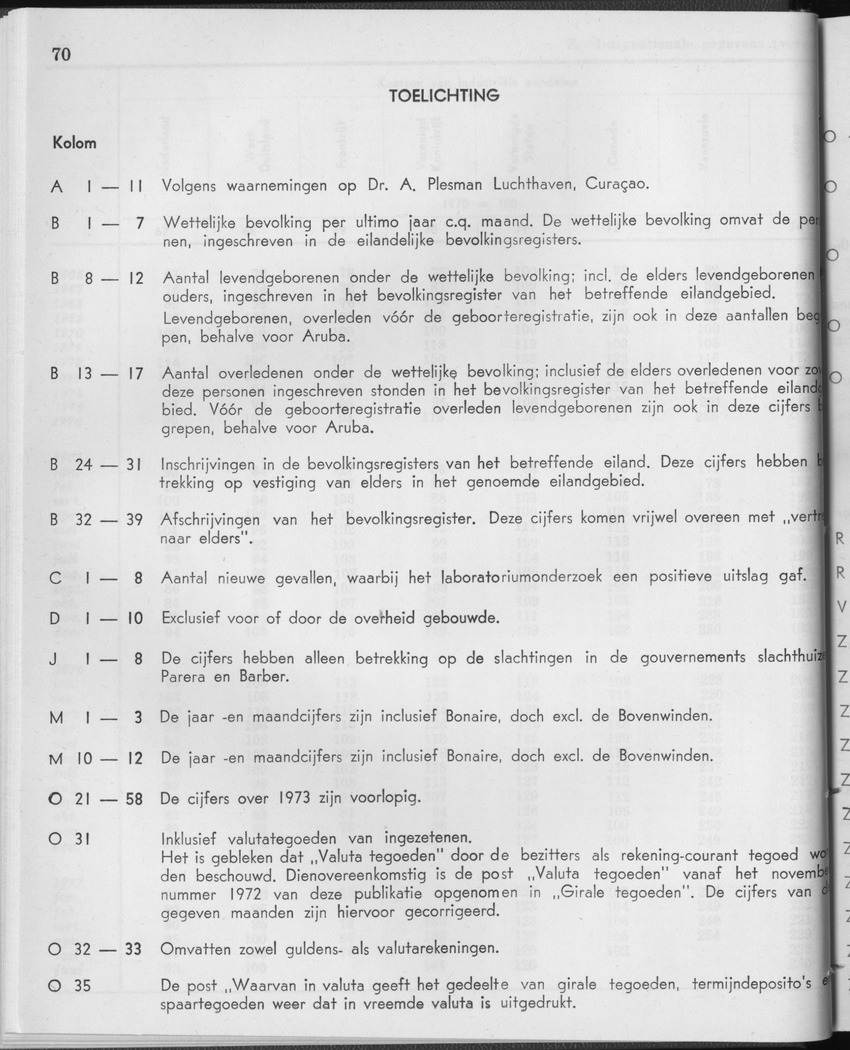 25e Jaargang No.1 - Juli 1977 - Page 70