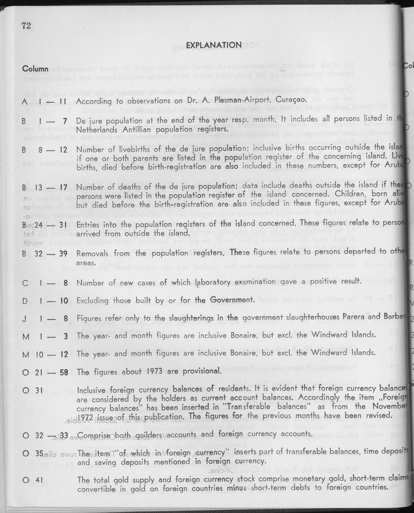25e Jaargang No.1 - Juli 1977 - Page 72