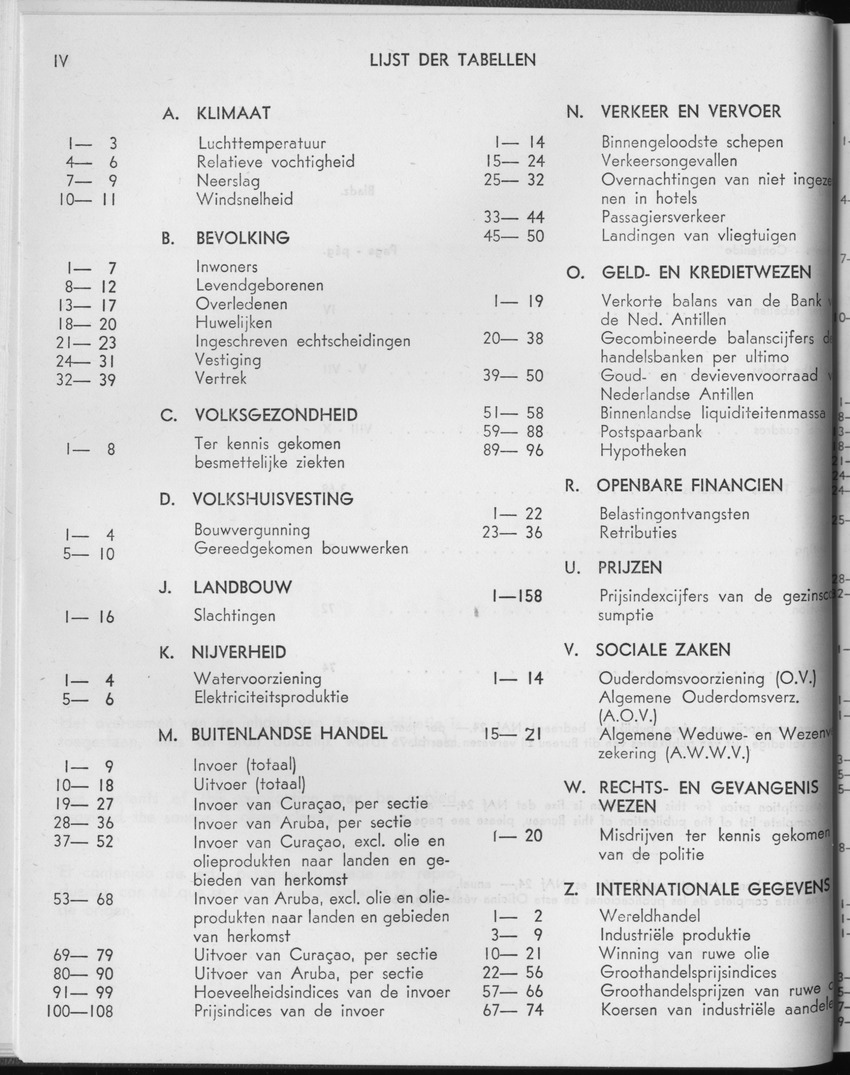 25e Jaargang No.2 - Augustus 1977 - Page IV