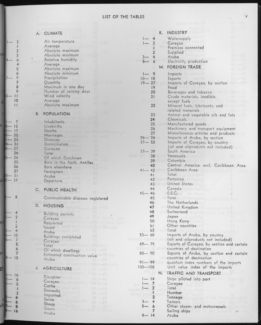 25e Jaargang No.2 - Augustus 1977 - Page V