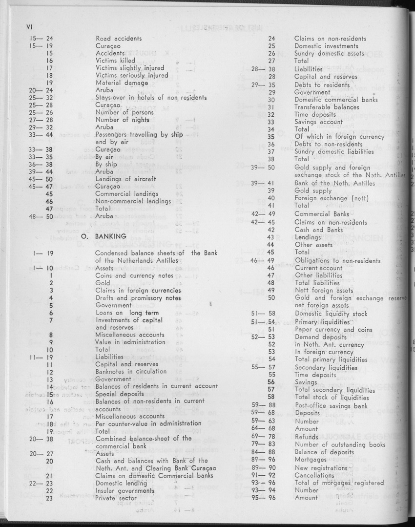 25e Jaargang No.2 - Augustus 1977 - Page VI