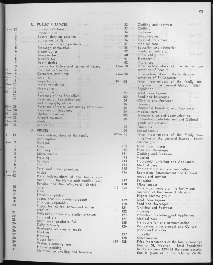 25e Jaargang No.2 - Augustus 1977 - Page VII