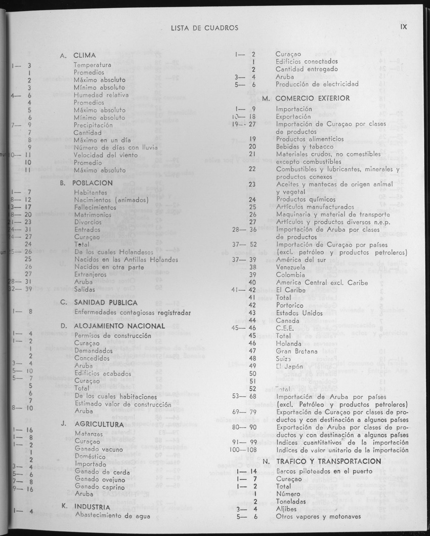 25e Jaargang No.2 - Augustus 1977 - Page IX