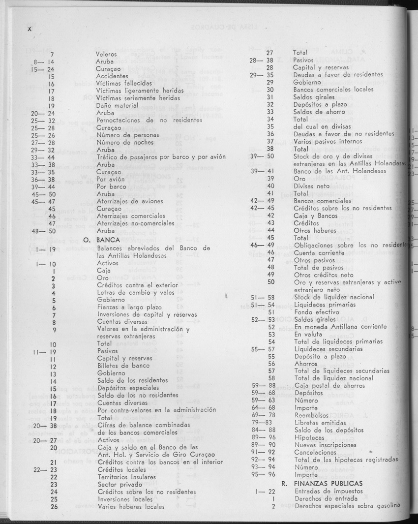 25e Jaargang No.2 - Augustus 1977 - Page X