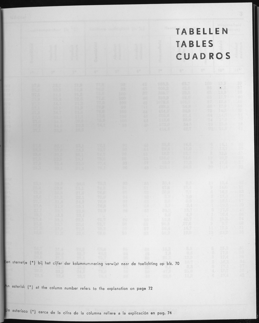 25e Jaargang No.2 - Augustus 1977 - Page 1