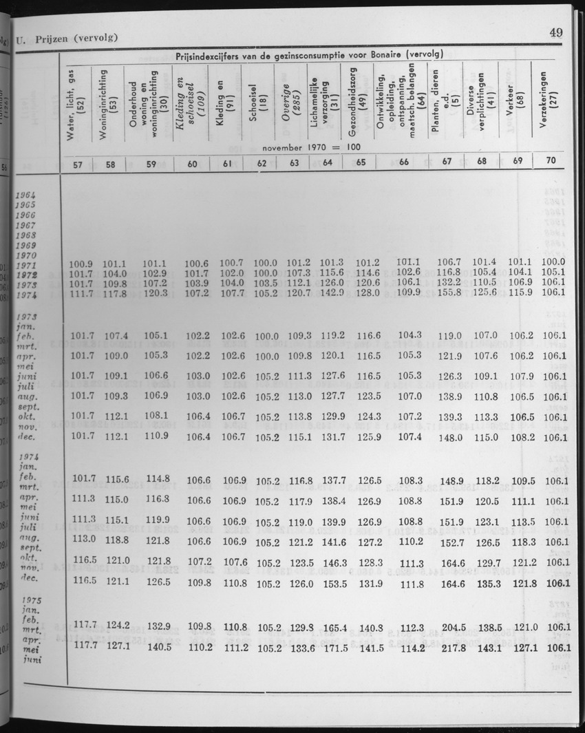 25e Jaargang No.2 - Augustus 1977 - Page 49