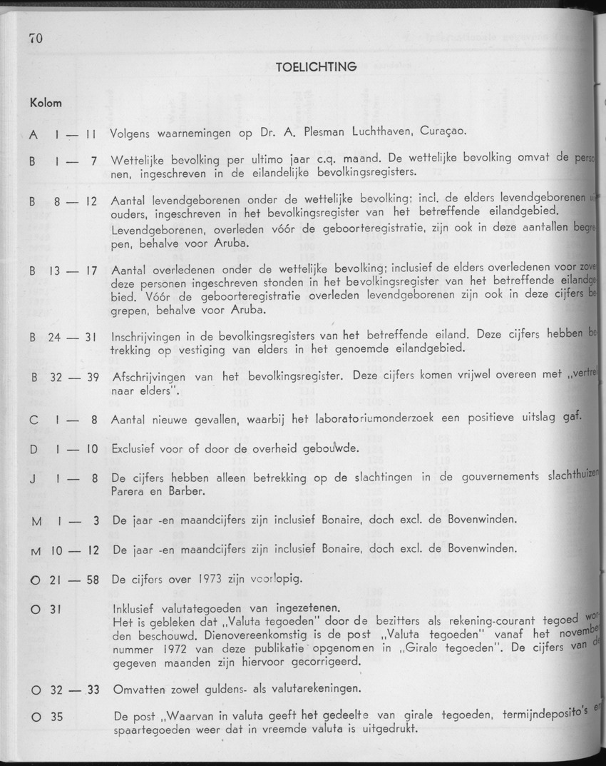 25e Jaargang No.2 - Augustus 1977 - Page 70