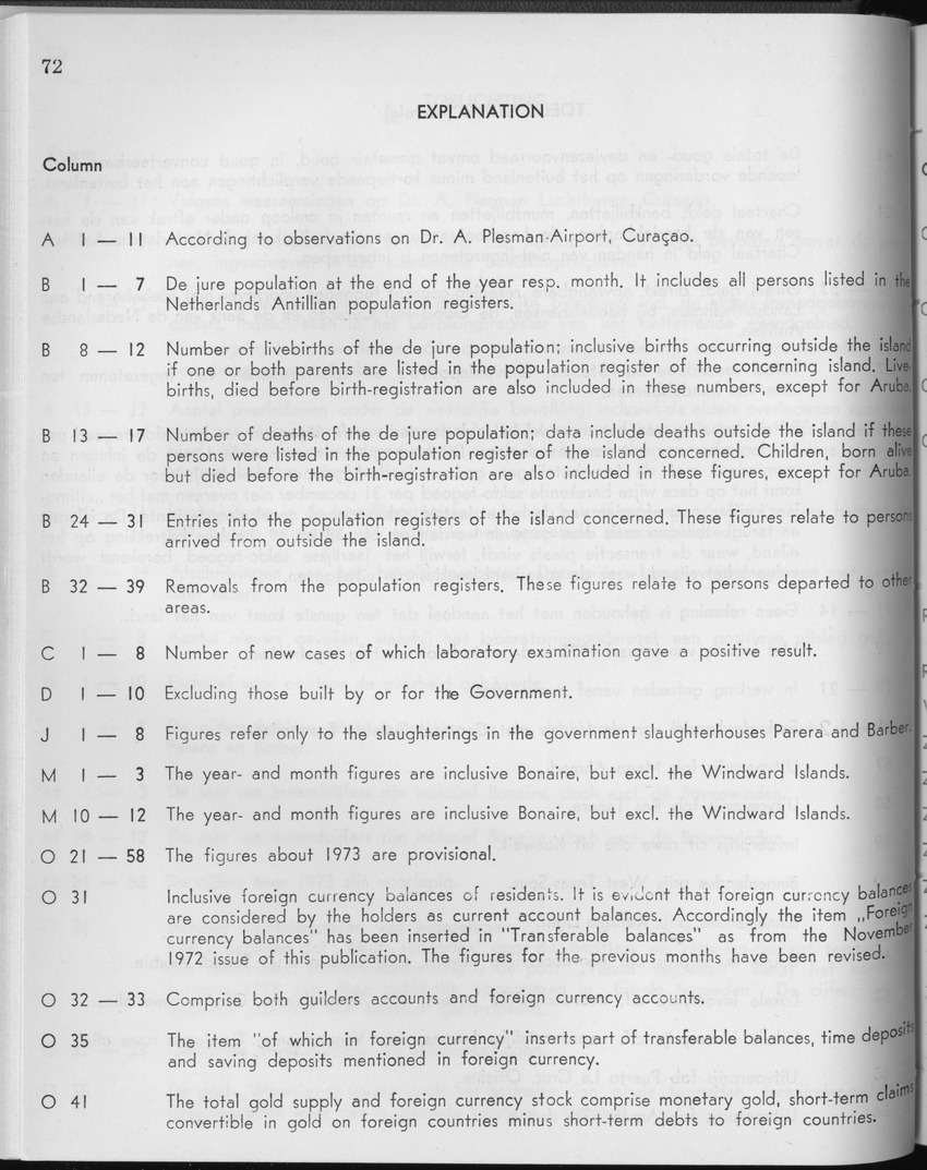 25e Jaargang No.2 - Augustus 1977 - Page 72