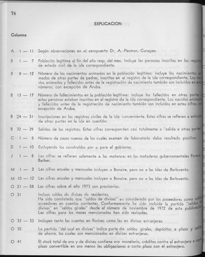 25e Jaargang No.2 - Augustus 1977 - Page 74