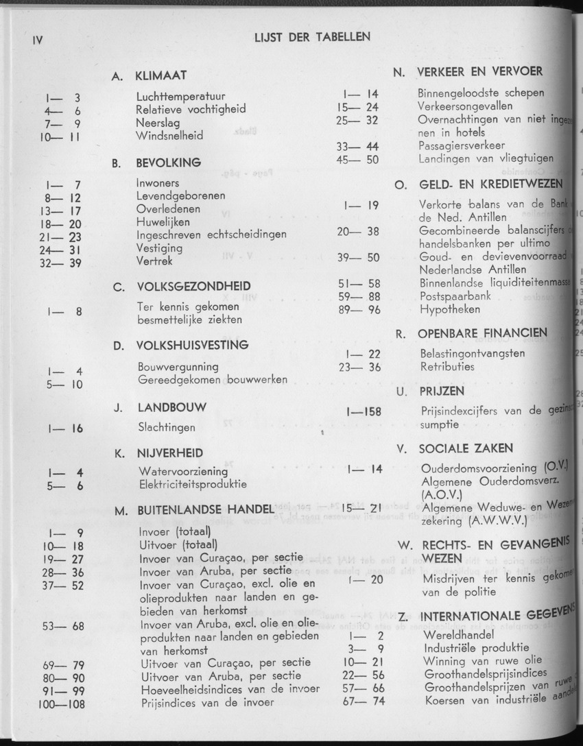 25e Jaargang No.3 - September 1977 - Page IV