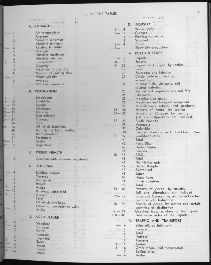 25e Jaargang No.3 - September 1977 - Page V