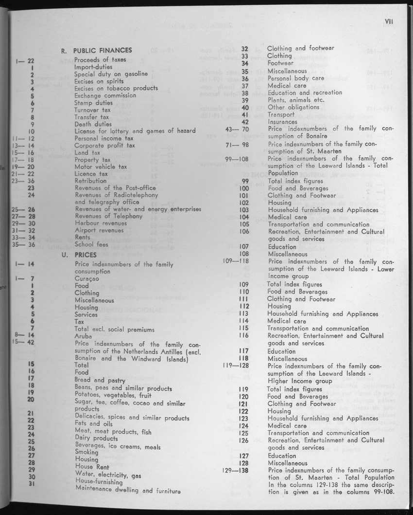 25e Jaargang No.3 - September 1977 - Page VII