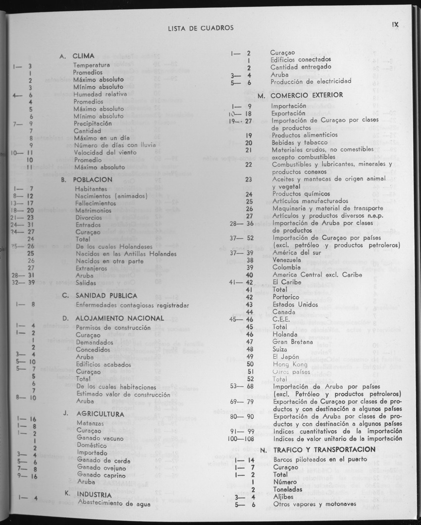 25e Jaargang No.3 - September 1977 - Page IX