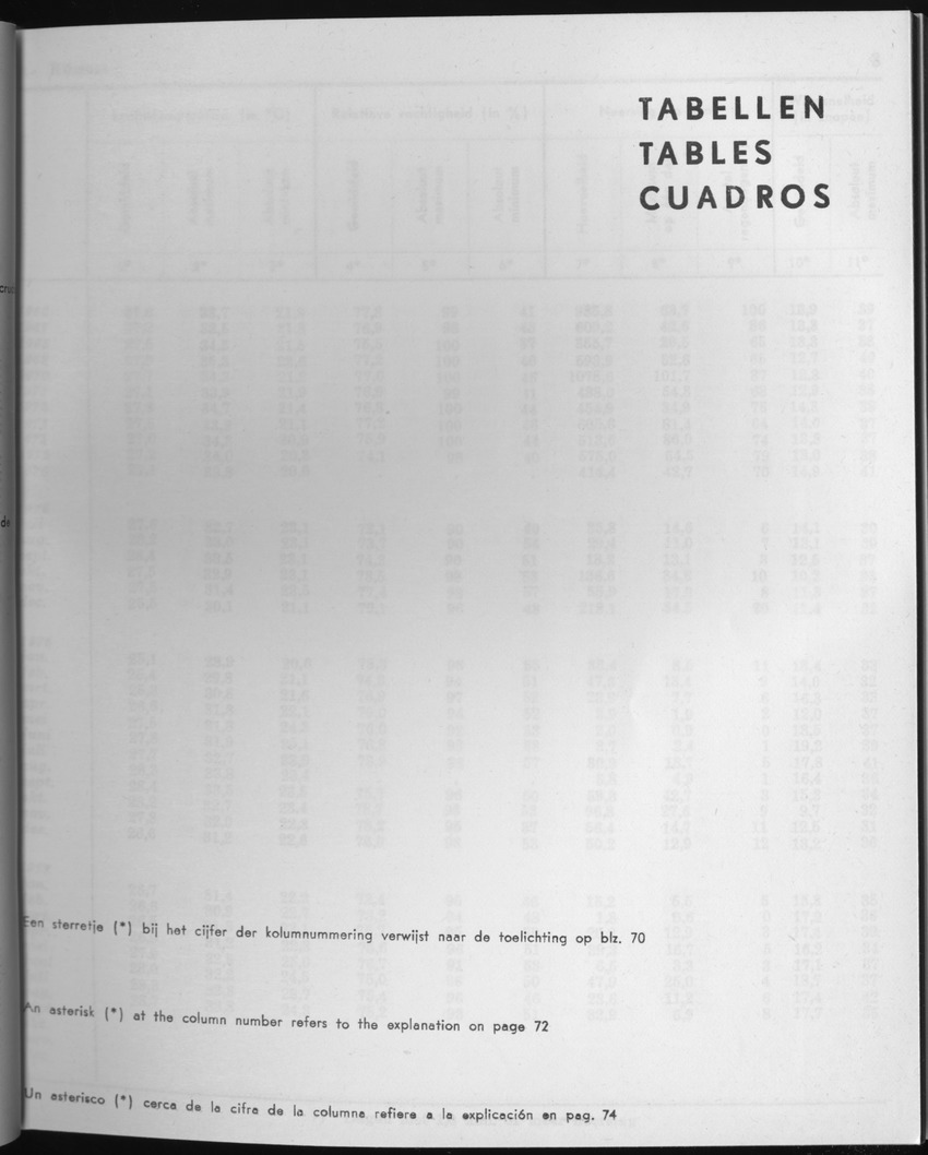 25e Jaargang No.3 - September 1977 - Page 1