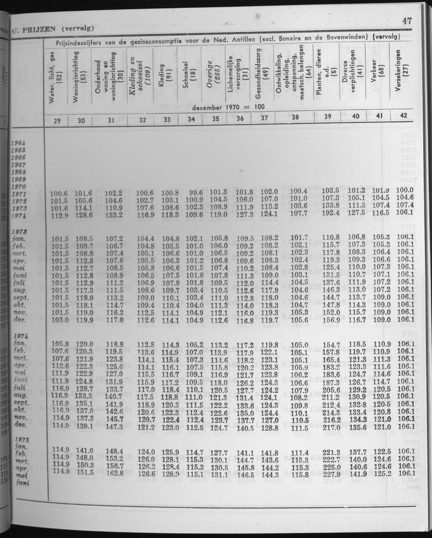 25e Jaargang No.3 - September 1977 - Page 47