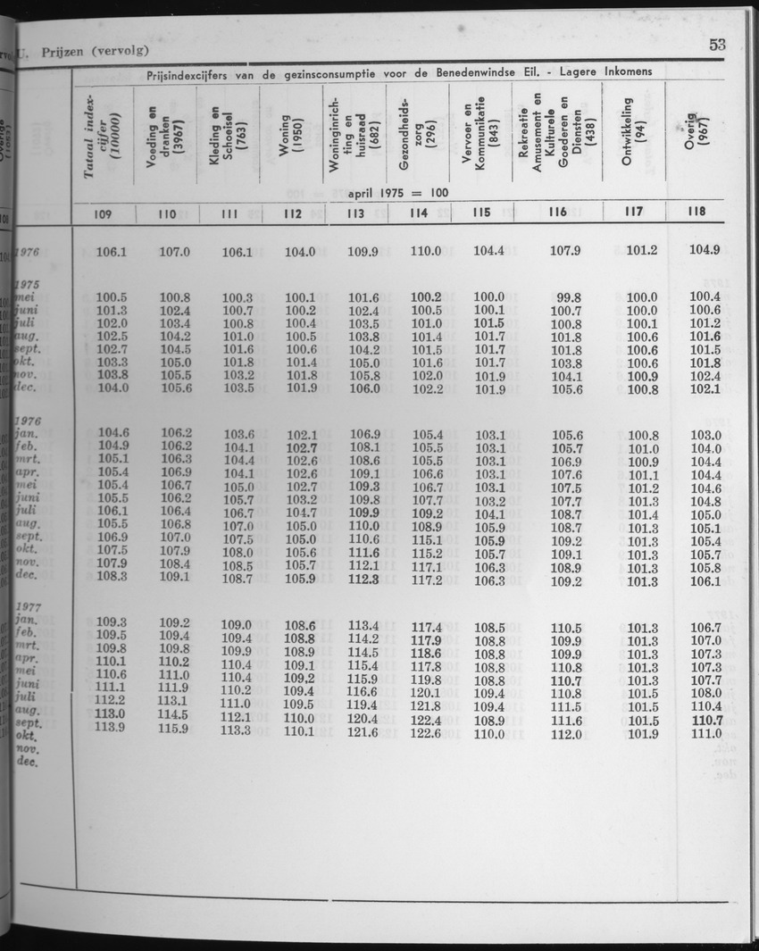 25e Jaargang No.3 - September 1977 - Page 53