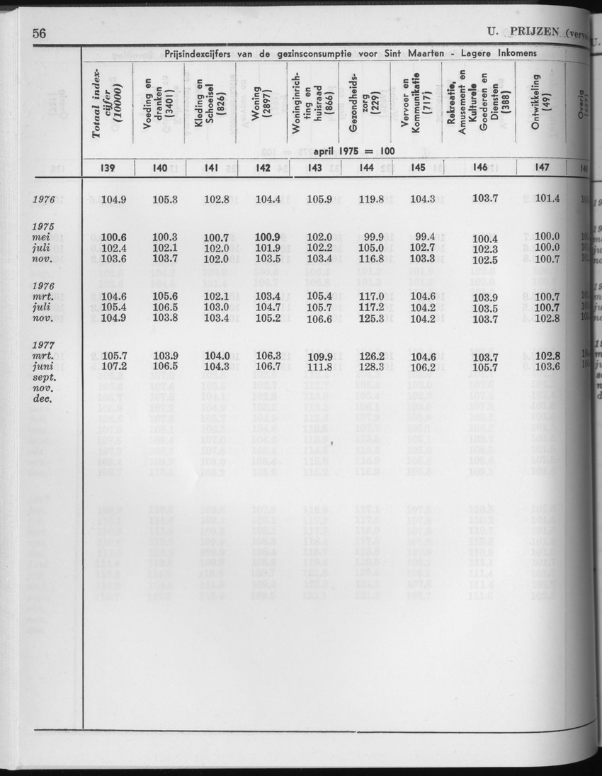 25e Jaargang No.3 - September 1977 - Page 56