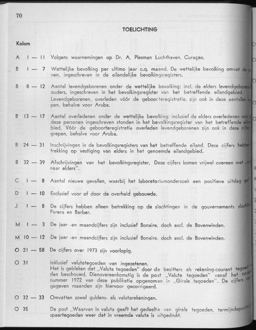 25e Jaargang No.3 - September 1977 - Page 70