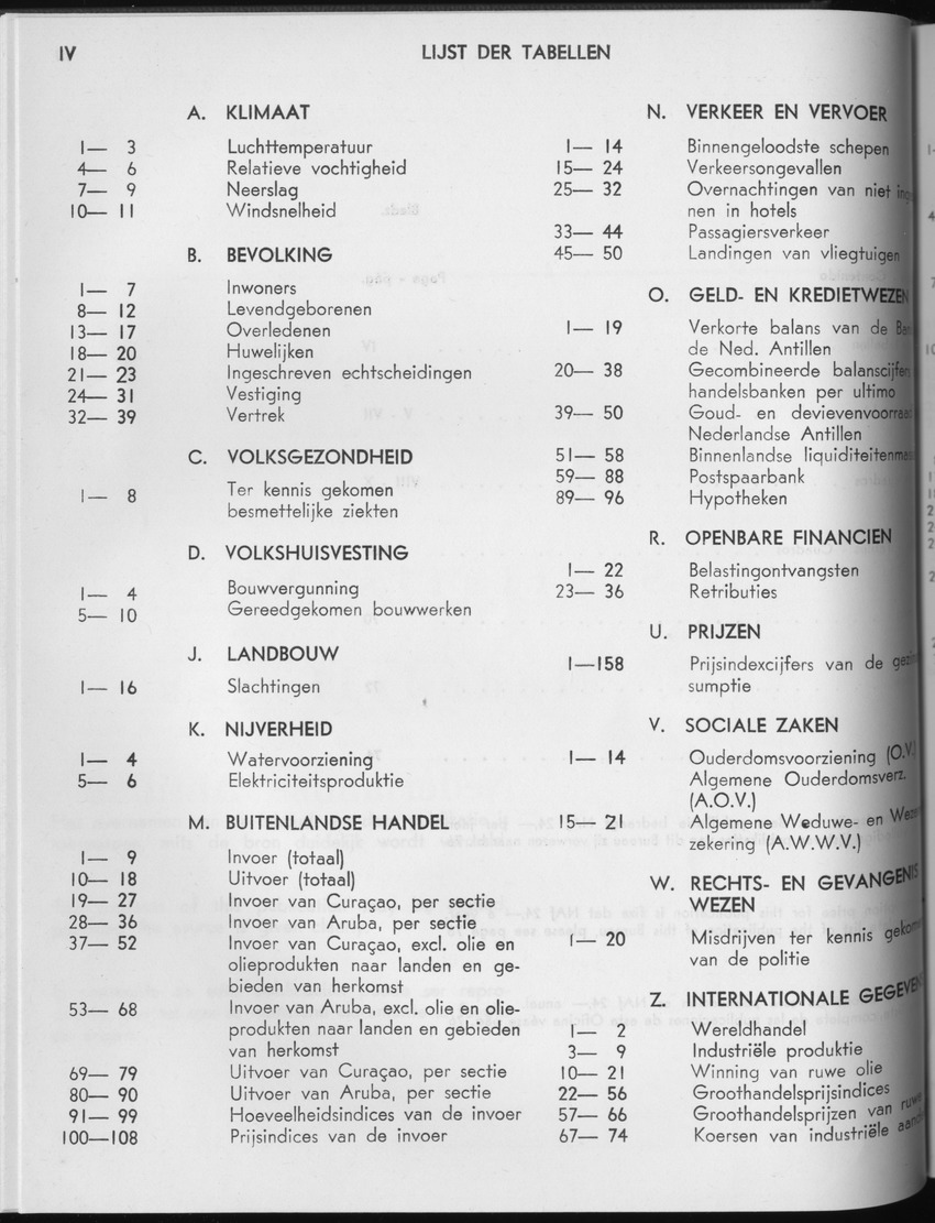 25e Jaargang No.4 - Oktober 1977 - Page IV