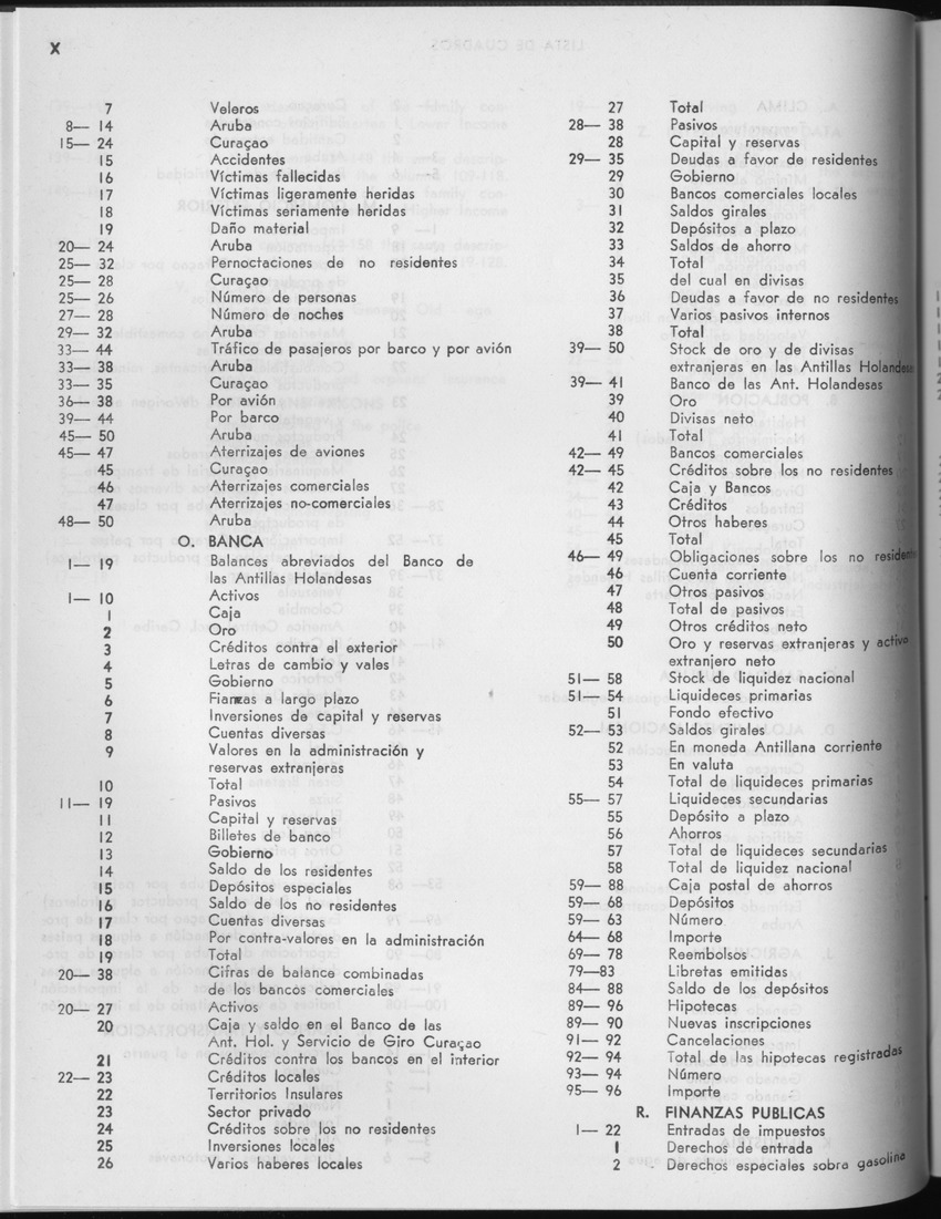 25e Jaargang No.4 - Oktober 1977 - Page X