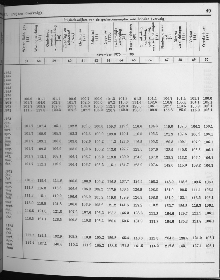 25e Jaargang No.4 - Oktober 1977 - Page 49