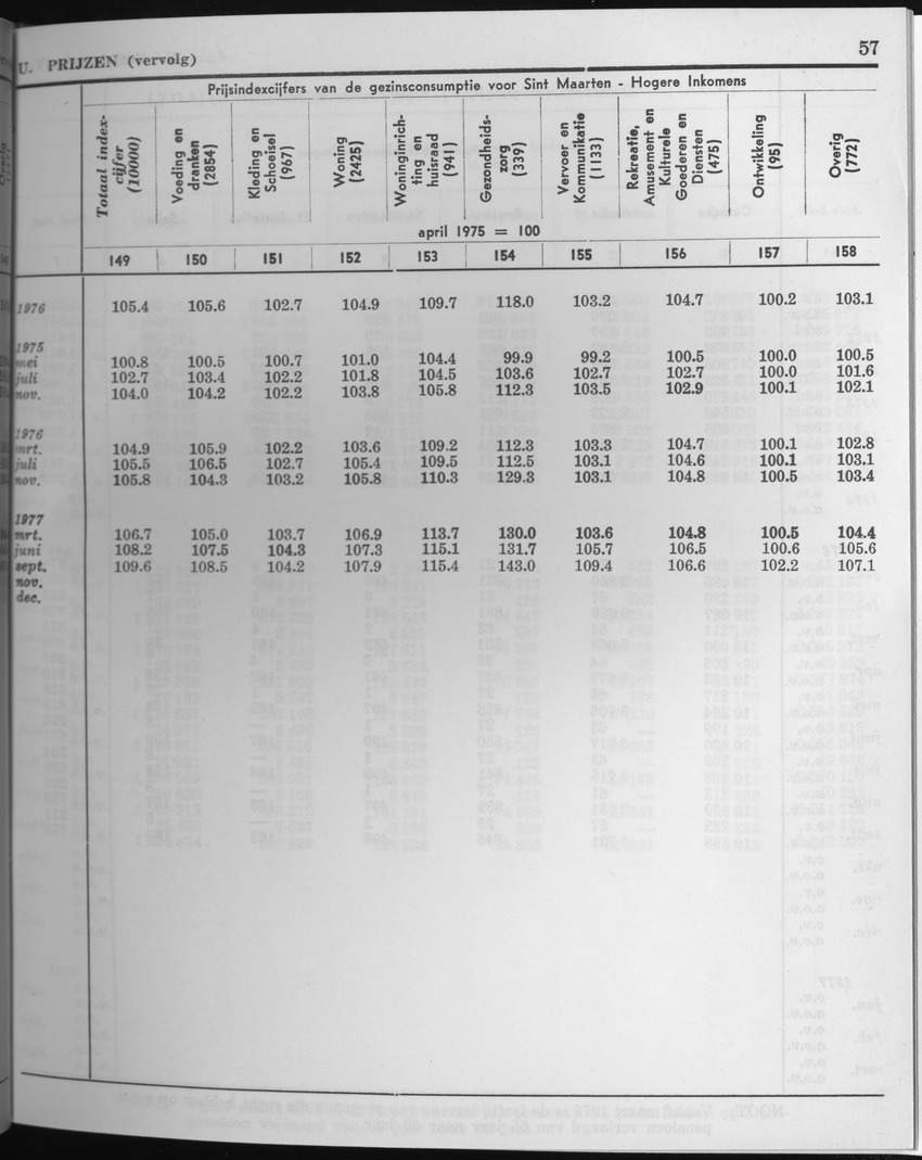 25e Jaargang No.4 - Oktober 1977 - Page 57