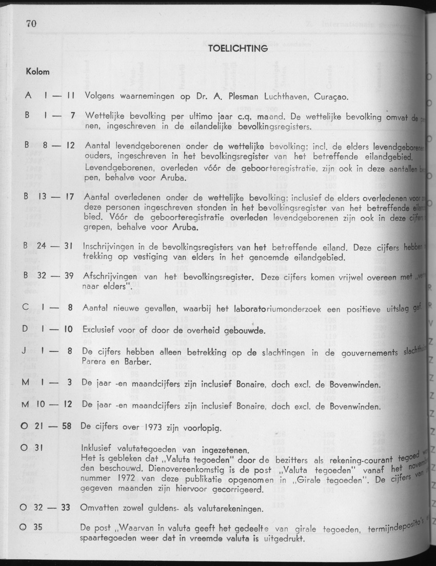 25e Jaargang No.4 - Oktober 1977 - Page 70