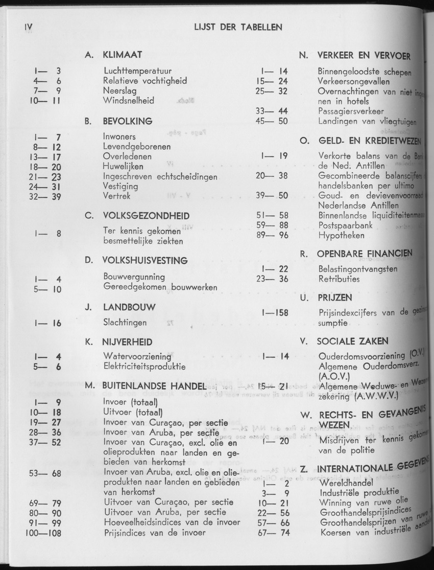 25e Jaargang No.5 - November 1977 - Page IV