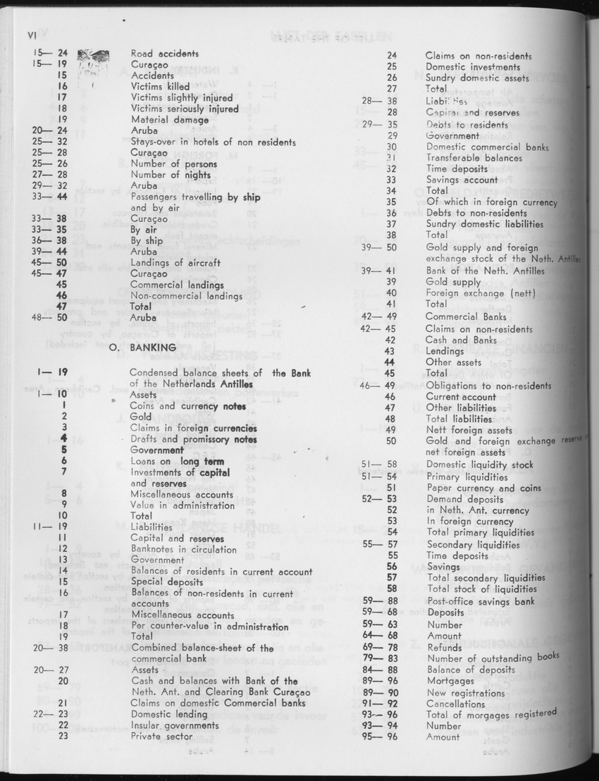 25e Jaargang No.5 - November 1977 - Page VI